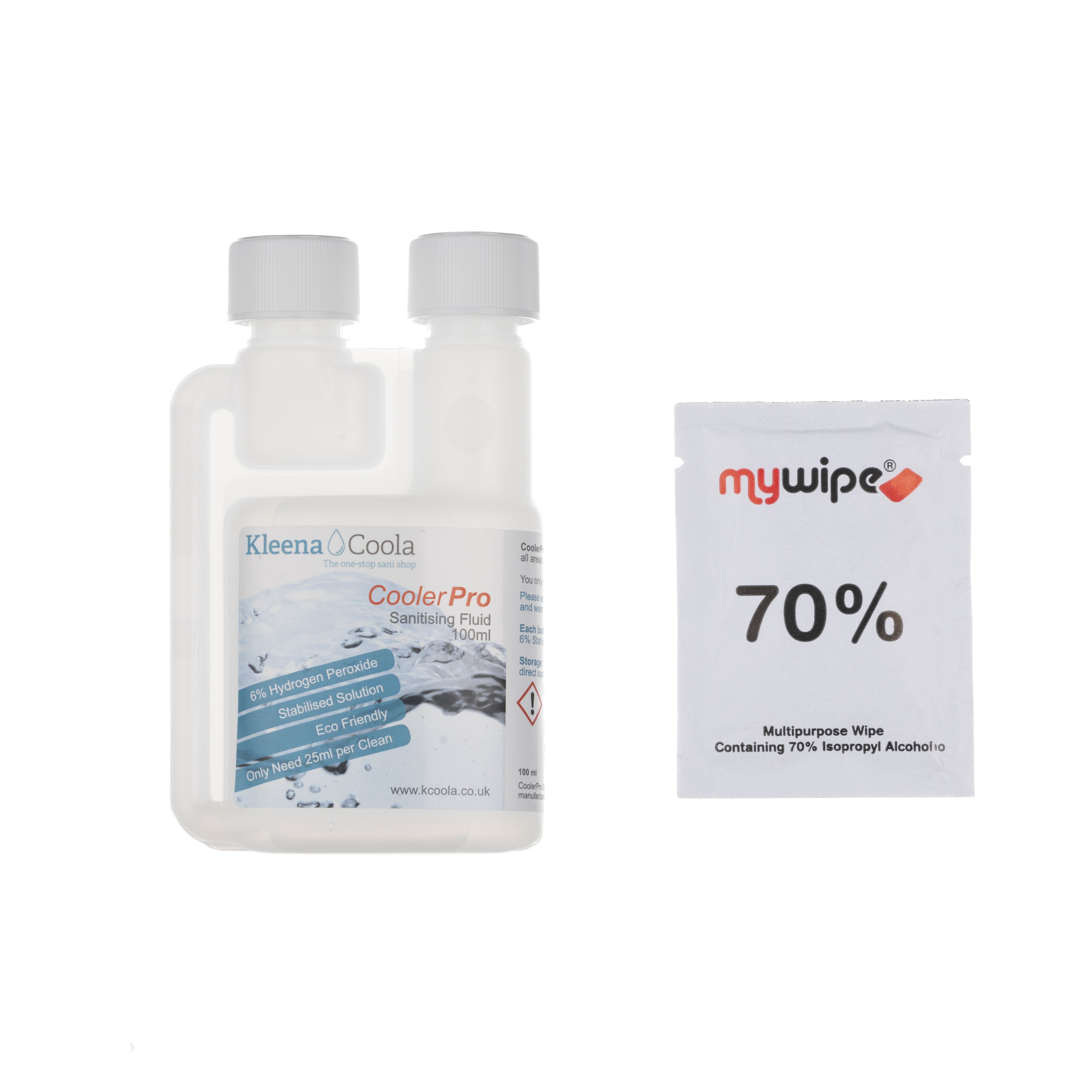 Sanitisation Kit